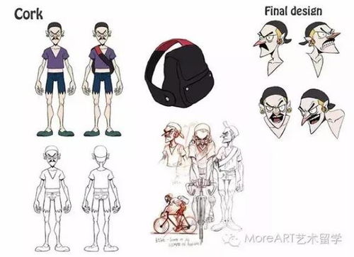 動畫設計畢業后 就業還是考研？慎重選擇避免未來后悔